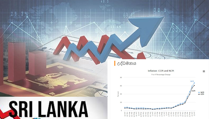 උද්ධමනය 70% ඉක්මවා යයි..!
