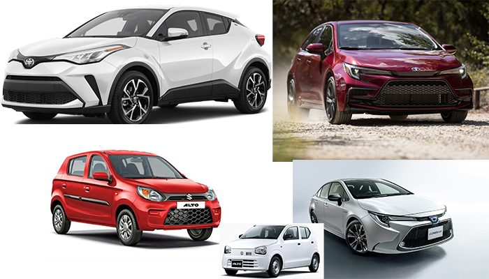 car price