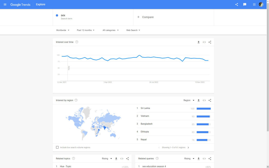 SEX වලින් ශ්‍රී ලංකාව අංක 01