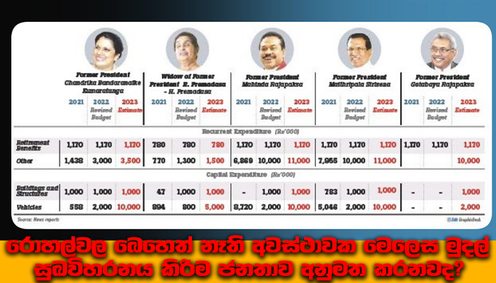 former prasidents and wifes